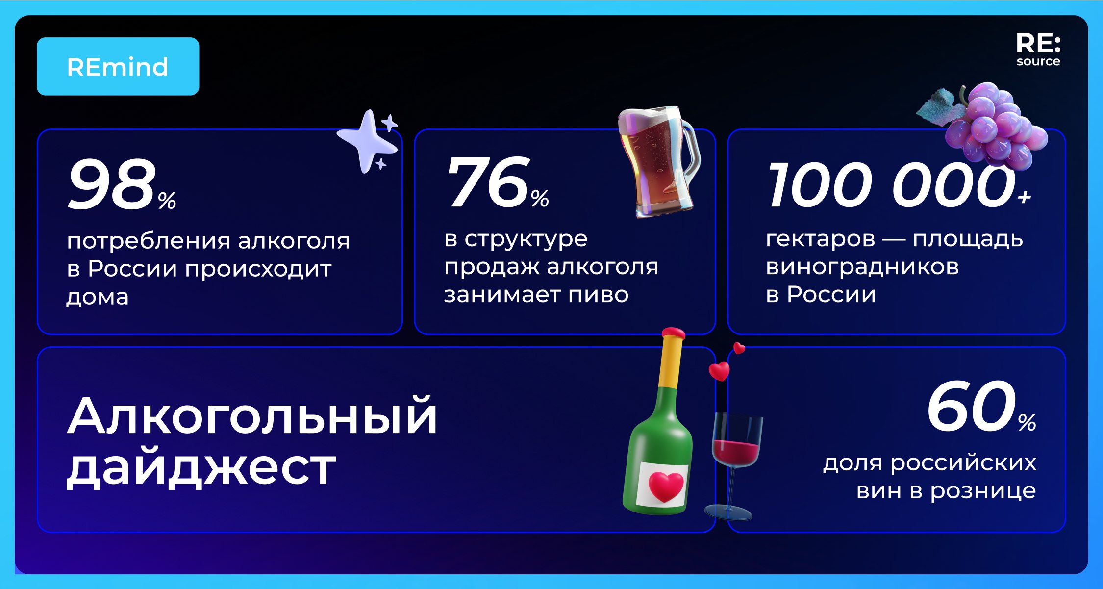 ΠΡΡΠ΅ΡΡ ΠΎΠ± Π°Π»ΠΊΠΎΠ³ΠΎΠ»Π΅ Π² Π ΠΎΡΡΠΈΠΈ image preview