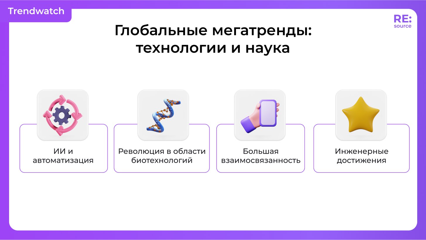 Фотография поста