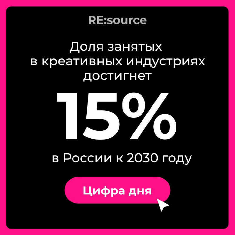 Сколько креативных индустрий в России к 2030? image preview
