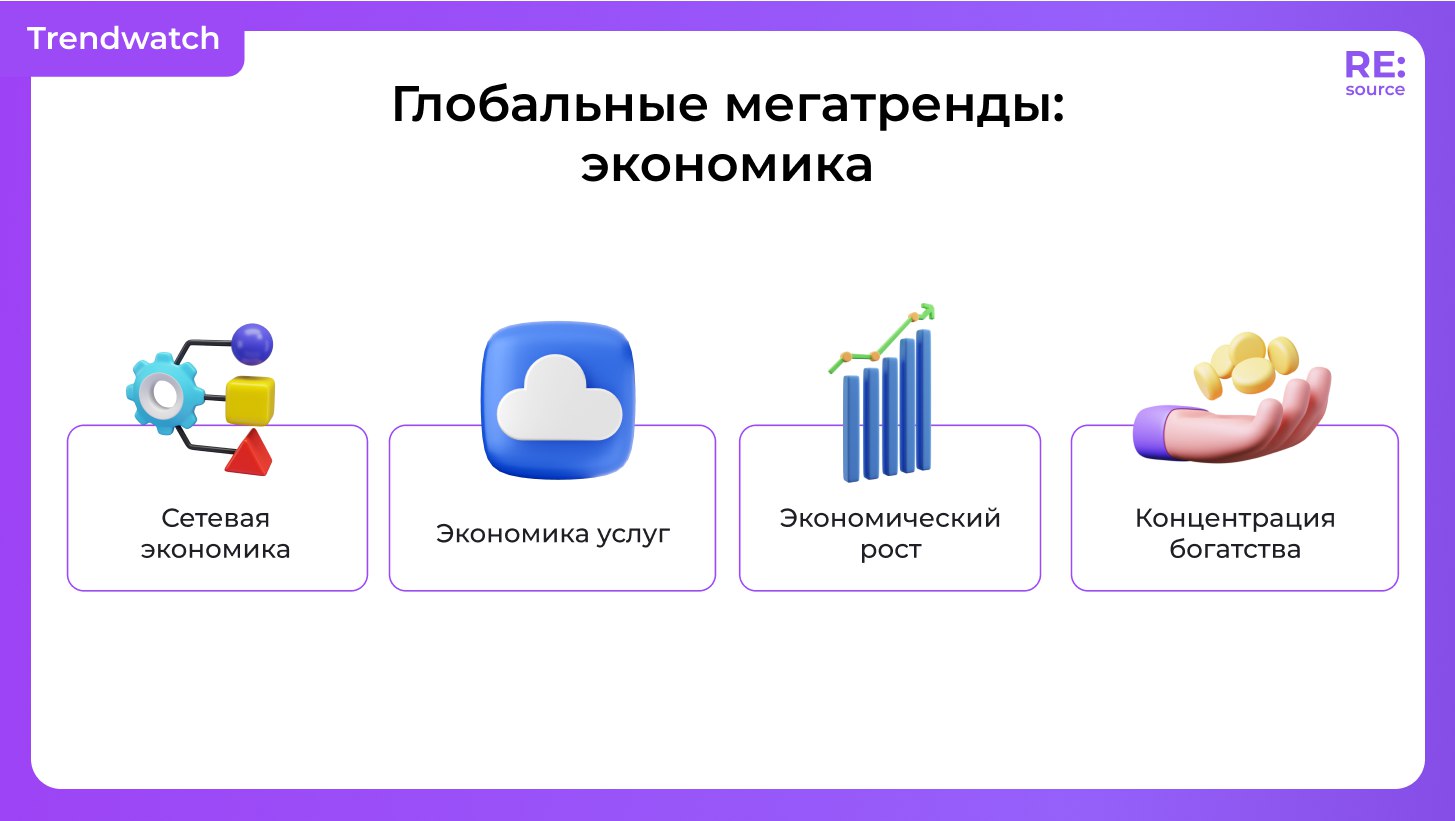 Фотография поста