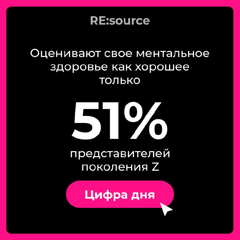 Фотография поста