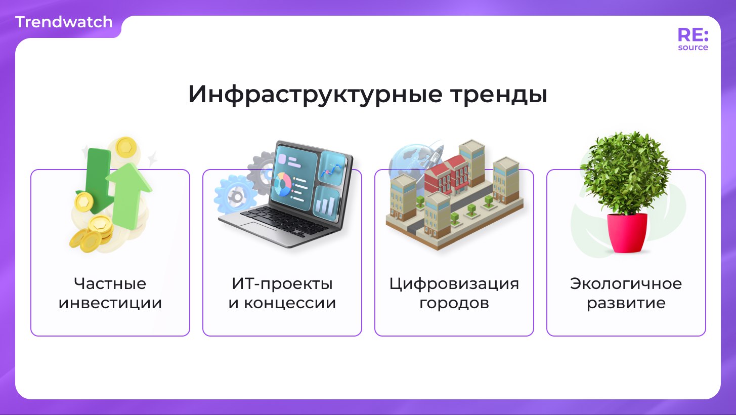 Фотография поста
