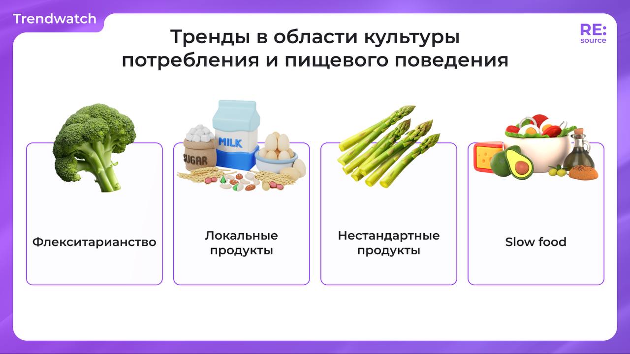 Фотография поста