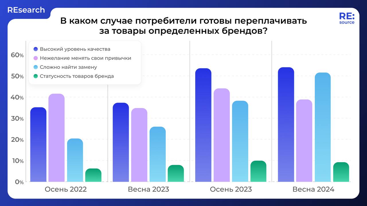 🔹🔹🔹 image preview