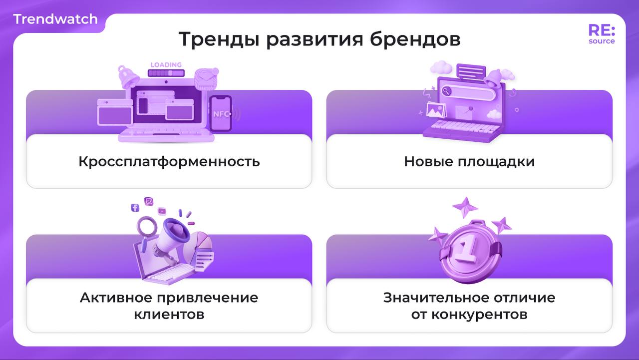 Π€ΠΎΡΠΎΠ³ΡΠ°ΡΠΈΡ ΠΏΠΎΡΡΠ°