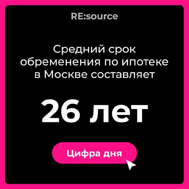 Фотография поста