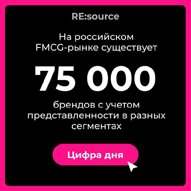 Фотография поста